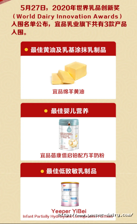 宜品乳业实力蝉联乳制品权威奖项，3款产品入围2020年世界乳品创新奖283.png